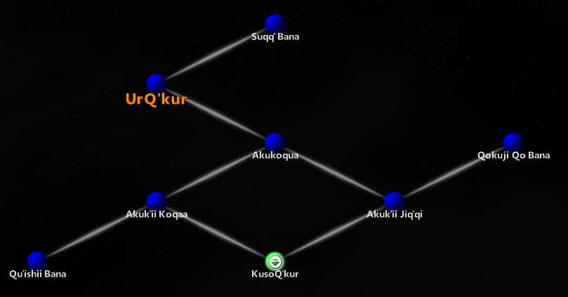 UrQ'kur Map.png