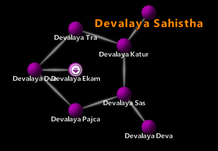 Devalaya.png