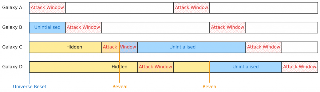 Attackwindows.png